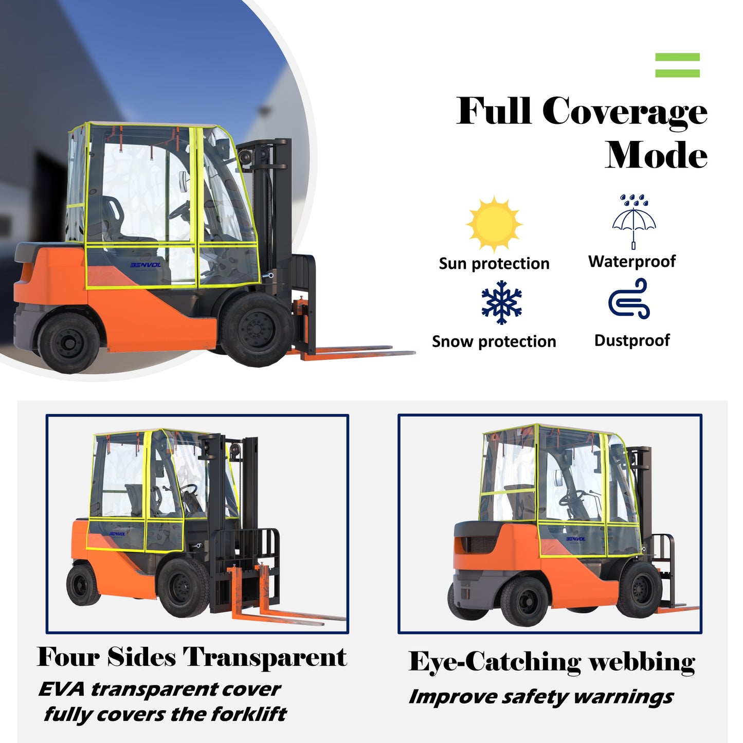 BENVOL Forklift Cover, All-Weather Use, Universal Type,0.5mm EVA Transparent Material,600D Silver-Coated Oxford,Waterproof, Windproof, Dustproof and UV-Proof, Fit 6000 Lbs (4Side-clear)