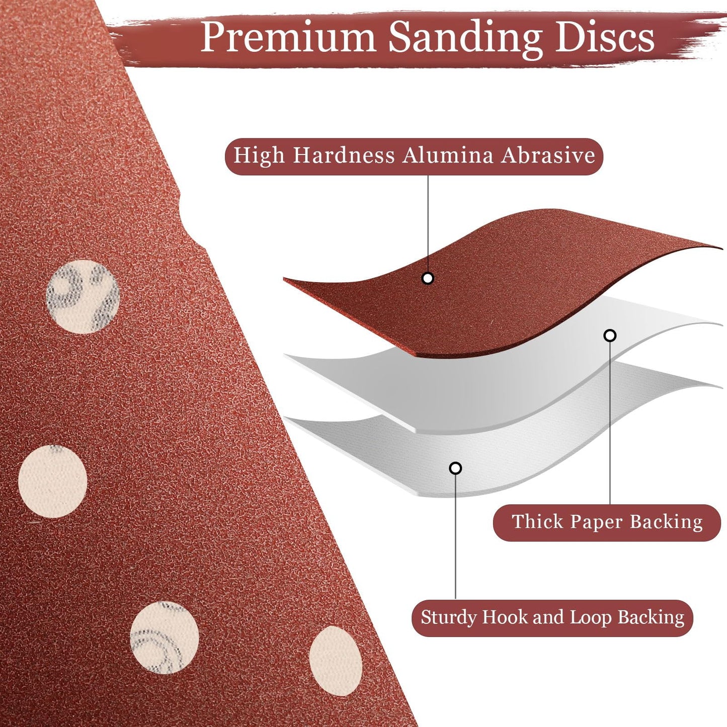 Szarint 5 Inch Sanding Discs Hook and Loop, 70 PCS 8 Hole Sandpaper Include 120, 240, 320, 400, 600, 800, 1000 Grit for Random Orbital Sander