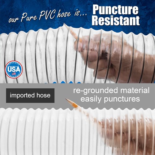Fulton 2-1/2" x 20' PVC Dust Collection Hose With 4 EZ Release Clamps, Puncture Resistant, Carbon Steel Wire, Clear Flexible PVC Dust Collector Hose, Proudly Made in USA