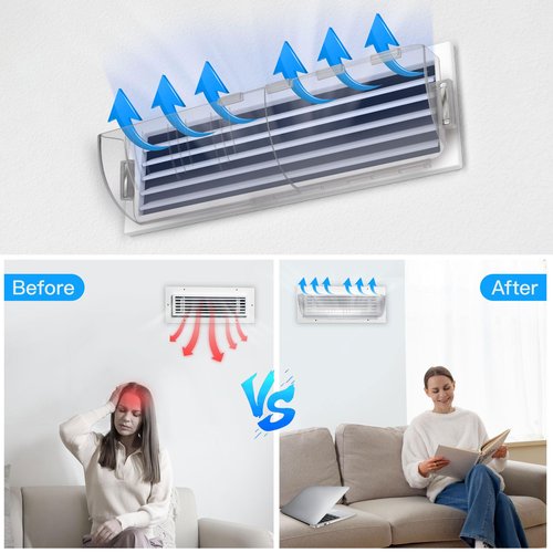 2 Pack Adjustable Magnetic Heat & Air Vent Deflector -New Super Strong Neodymium Magnets 8" to 15" Length Fits Vents, Sidewall, Ceiling, Floor Registers - Curved Air Conditioner Vent Cover