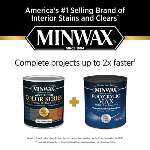 Minwax® Wood Finish® Color Series, Simply White, 1 Quart