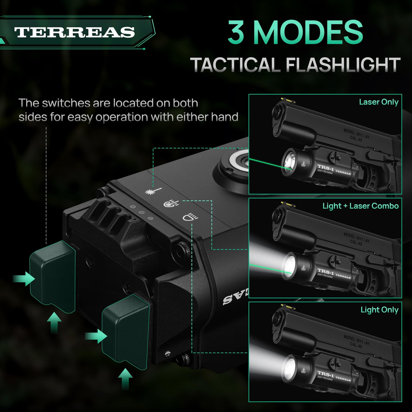 Terreas Upgraded 2000 Lumens Magnetic Rechargeable Weapon Light & Green Laser Combo, Aluminum Alloy Tactical Flashlight with Adjustable Rail, Strobe Mode, Fits Most Picatinny/GL Rail & Holsters
