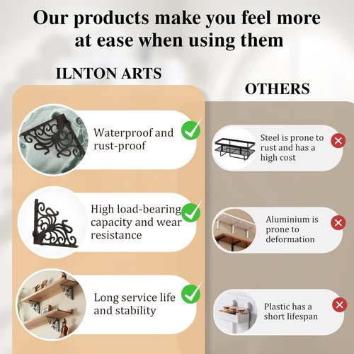 Linton Arts Octopus Cast Iron Shelf Brackets – 7.04"x7.04" Decorative Metal Corner Brackets for Wall Mounted Shelves – Nautical Themed Support with Screws, Set of 2