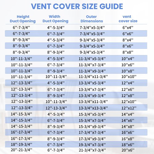 10 x 6 Inch [Duct Opening] Air Vent Covers for Wall or Ceiling - High Airflow 2 Way Steel Ventilation - Adjustable Wall/Ceiling Register, 11-3/4 Inch x 7-3/4 Inch [Overall Dimensions]