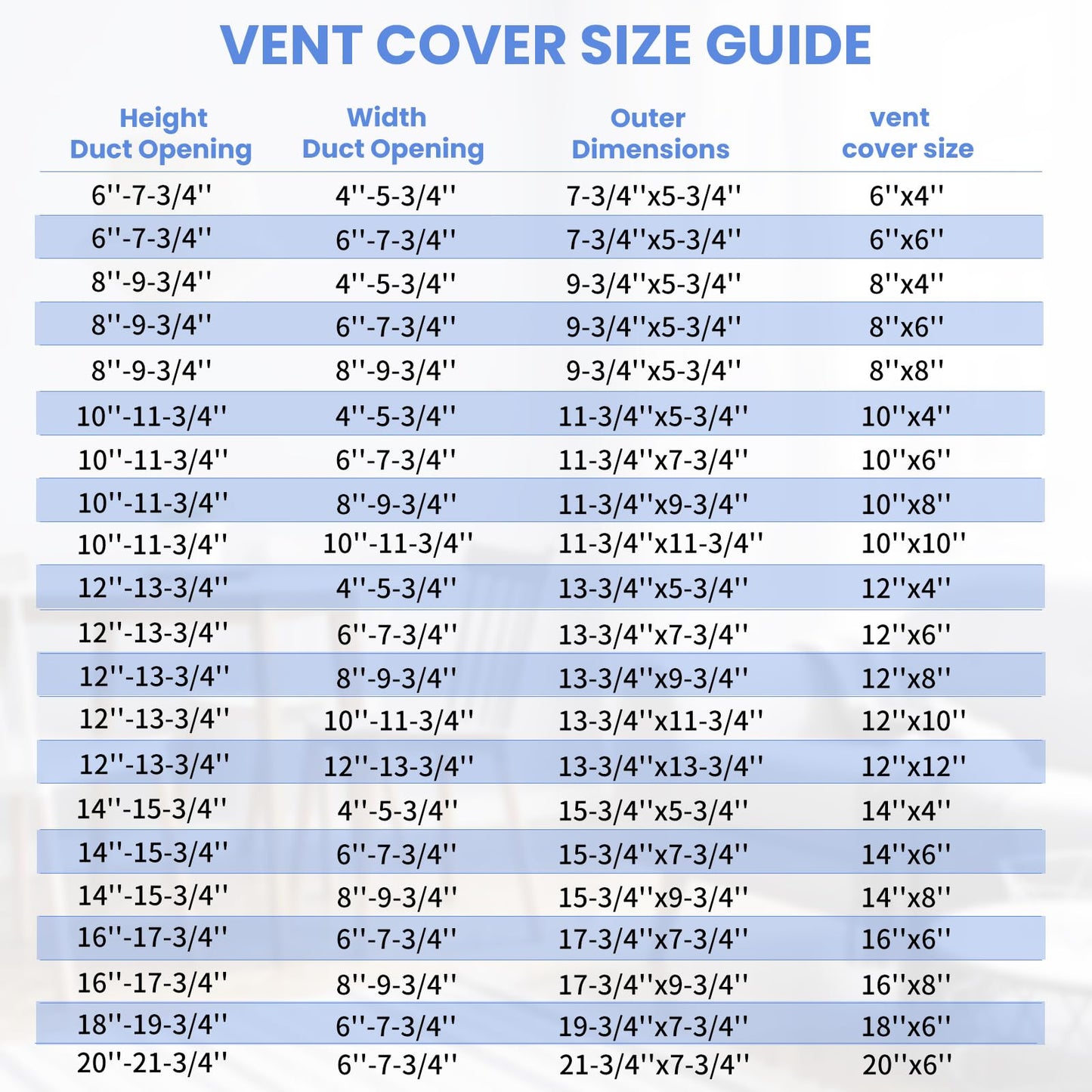 12 x 8 Inch [Duct Opening] Air Vent Covers for Wall or Ceiling - High Airflow 2 Way Steel Ventilation - Adjustable Wall/Ceiling Register, 13-3/4 Inch x 9-3/4 Inch [Overall Dimensions]