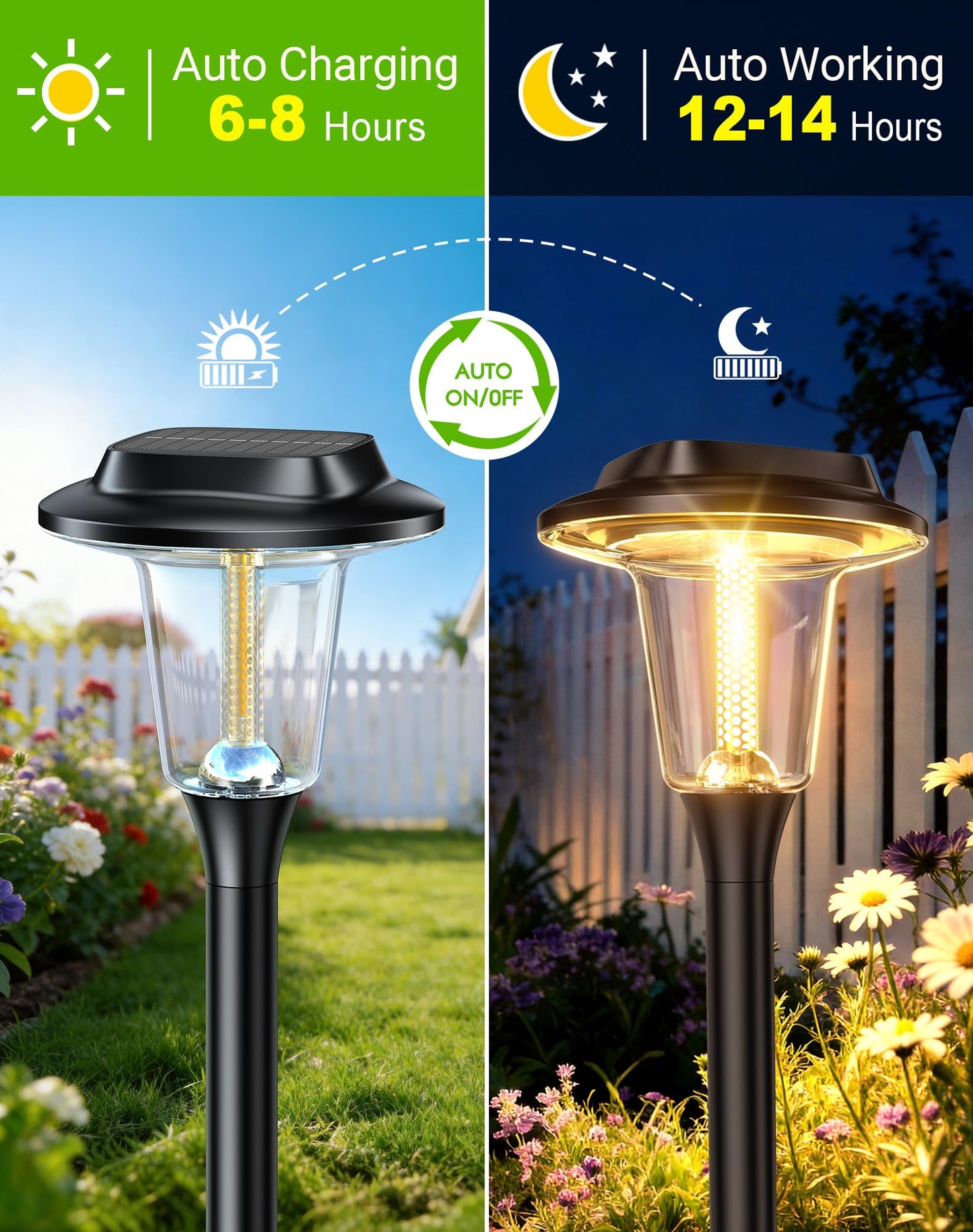 2026 New Solar Pathway Lights, 8 Pack Solar Lights Outdoor, Waterproof IP65, Upgraded Bright LED, Auto On/Off, Modern Garden Lights, Solar Powered Light for Yard, Lawn, Walkway, Driveway, Patio Decor