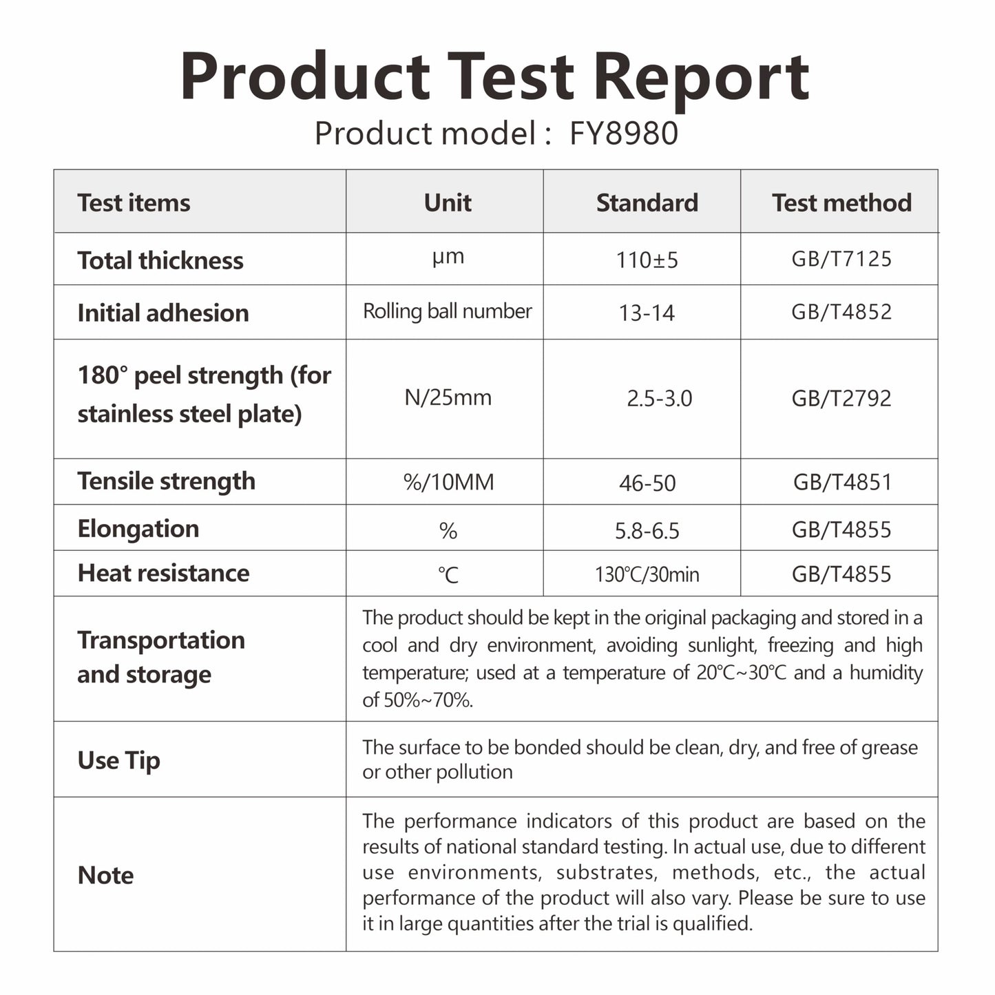 Fyguard 18 Rolls Painters Tape 2 Inches Wide Blue Painters Tape 18 Roll x 1.89 Inch x 55 Yards Blue Masking Tape for Home Decoration DIY Furniture
