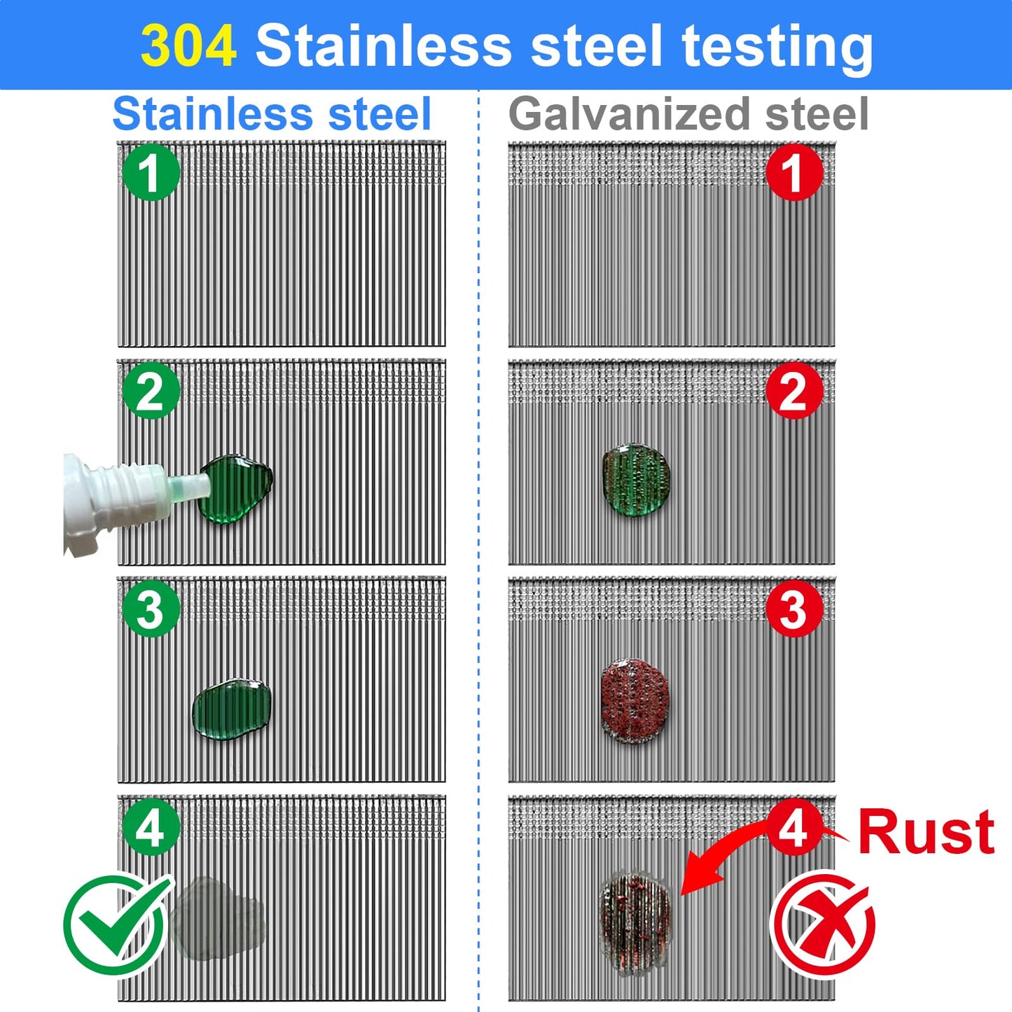 SimCos 16 Gauge 1-1/2 Inch 304 Stainless Steel Finish Nails, 1800 Pack