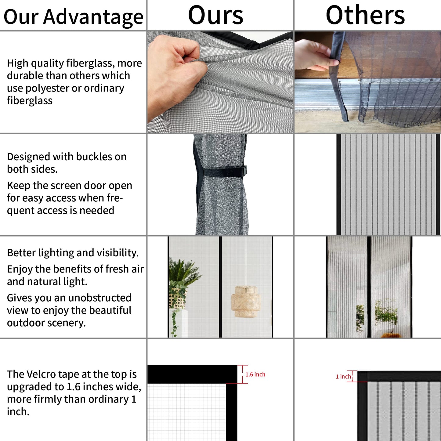 CHIYUNS Double Door Mesh Screen Magnetic Closure Heavy Duty for Sliding Door 72" x 80" Extra Long Magnet Bug Screens for French Doors, Self Closing Fiberglass Mosquito Net for Doorway, Keep Bugs Out