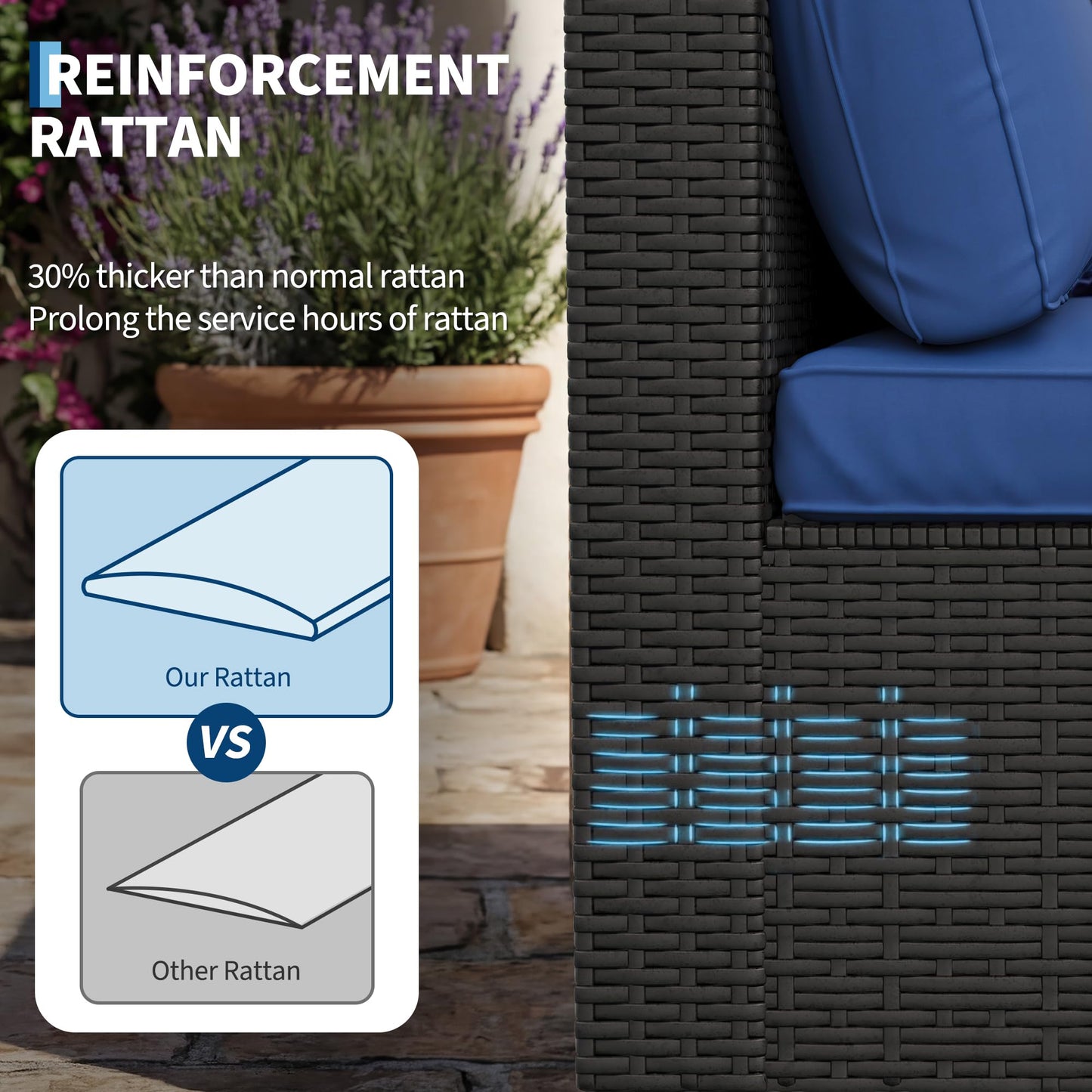 GarveeHome 7-Piece Modular Outdoor Patio Set, Sectional Rattan Wicker Sofa with Water-Resistant & Washable Thick Blue Cushions, Includes Coffee Table, Black Frame for Garden, Deck, Poolside