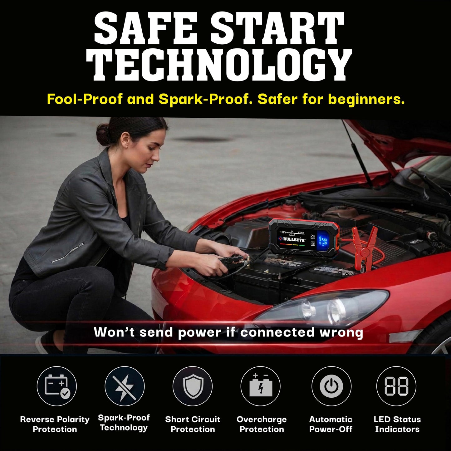 Bullseye Safety XL 1000A Car Battery Jump Starter Box with Jumper Cables, 12V Car Jump Starter Portable Booster for 6.0L Gas and 3.0L Diesel Engines, 1800 mAh Rechargeable, Reverse Polarity Protection