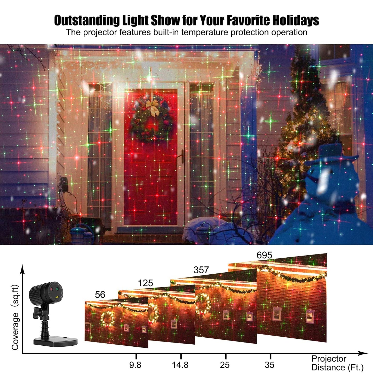 Christmas Projector Laser Lights Outdoor Red and Green Starry Projection Light 3 Working Modes Waterproof Plug in Mountable Landscape Lights for Holiday Xmas Indoor Party New Year Decoration Show