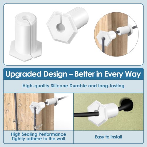 Saillong 2 PCS Cable Routing Kit Compatible with Starlink Ethernet Cable Rubber Grommet for 3/4 Inch Wall Hole Grommet Feed Through Bushing Compatible with Starlink Wall Router Adapter (White)