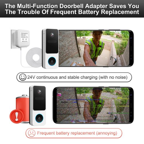 JGXDJJ Doorbell Transformer, 24V Power Adapter with 26.2ft C-Wire, Compatible with Ring, Nest Hello, Wyze, Eufy Video Doorbells