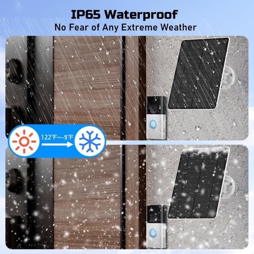 Solar for Ring Doorbell, Suitable for Battery Video Doorbell Plus, Ring Video Doorbell 3/3 Plus/4, Easy Installation & 360°Adjustable Mount, Waterproof, Fast Charging Cable
