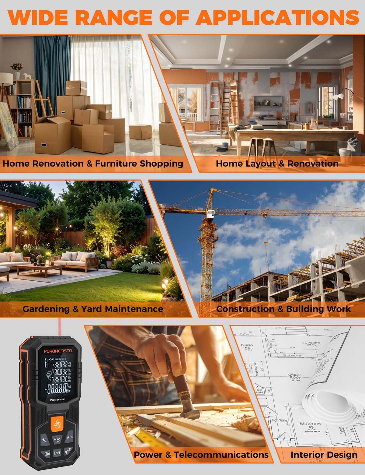 Laser Distance Meter POROMETISTO 262ft/80m, Digital Angle Finder,12 Modes for Angle Area Volume Pythagorean Distance, ±2mm High Accuracy, Tripod Interface Design Handheld Digital Rangefinder