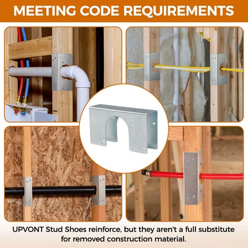 UPVONT Stud Shoes for 2X Studs, 16-Gauge Galvanized Stud Shoes, 6.25" Height, 1.5" Width, Fits Up to 2 3/8" OD Pipes – Thicker, Higher, IBC/IRC Code Compliant, Extra Durable (1.5" x 6.25" - 10 PCS)