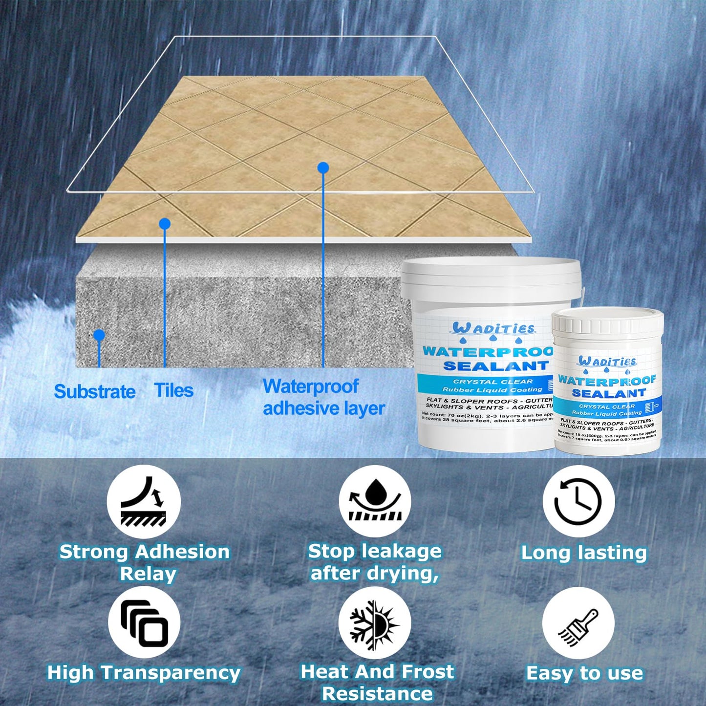 Waterproof Sealant Clear 2L(70 oz), Wadities Wall Bathroom Roof Water-Based Waterproof Coating, Invisible Repairing Leak Seal Liquid Rubber Sealant for Indoor & Outdoor