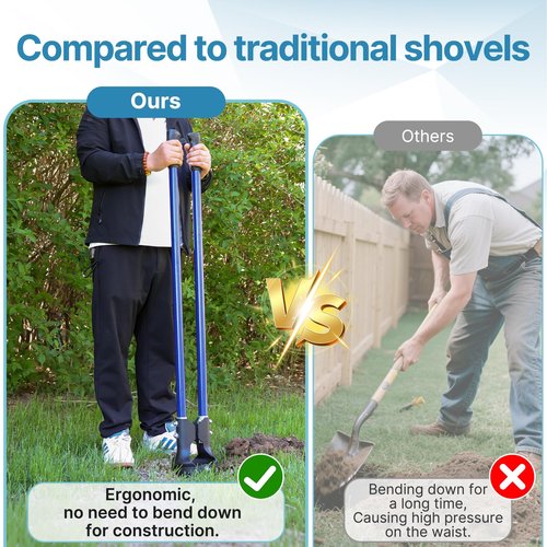 CGRNKT Heavy Duty Post Hole Digger for Fence Posts - Hole Digger with Fiberglass Handle, Durable Soil Digger Garden Tool for Agriculture, Gardening, and Landscaping,56 Inches,Blue