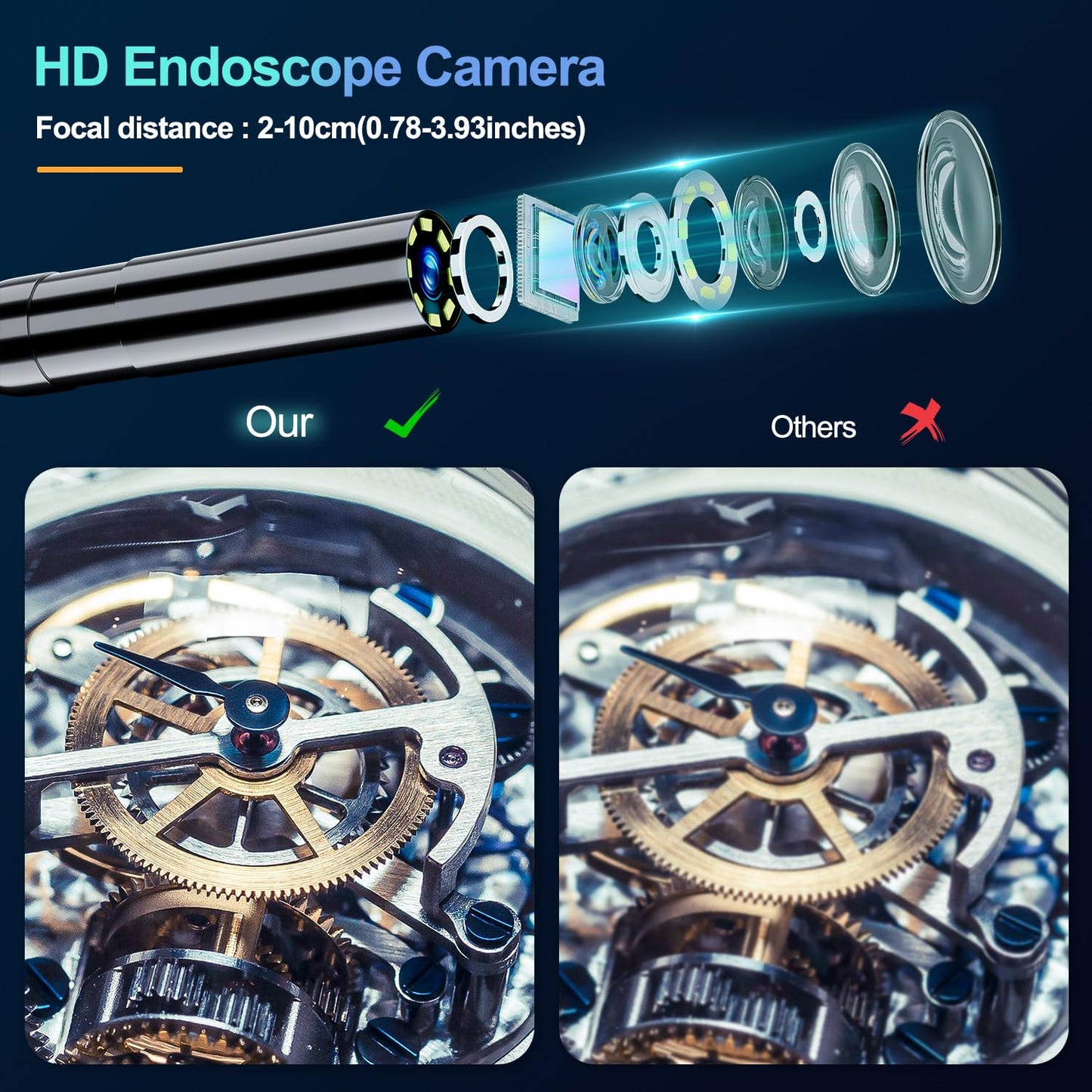 SKYBASIC Endoscope with Light, 4.3'' LCD Screen HD Digital Handheld Borescope IP67 Waterproof Snake Camera - 5M(16.5FT) with 8 LED Lights, 3 Accessories, Semi-Rigid Cable