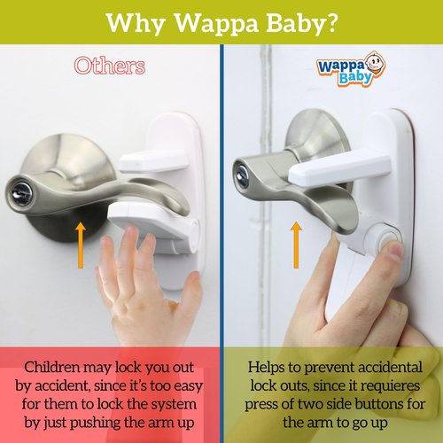 Door Lever Lock (3 Pack) Prevents Toddlers from Opening Doors. 3.25" L * 1.5" W * 4.5" H Easy One Hand Operation for Adults. Durable ABS with 3M Adhesive Backing. Simple Install, No Tools Needed.