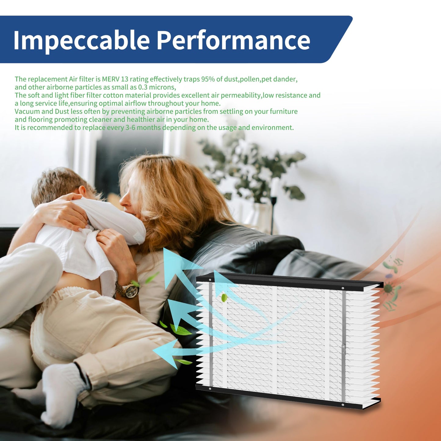 2Pack 413 Replacement Air Filter MERV 13 Compatible with AprilAire Models 1410, 1610, 2410, 2416, 3410, 4400, 16x28x4inch Furnace Filter, 413 Whole House Air Purifiers Replacement Filter