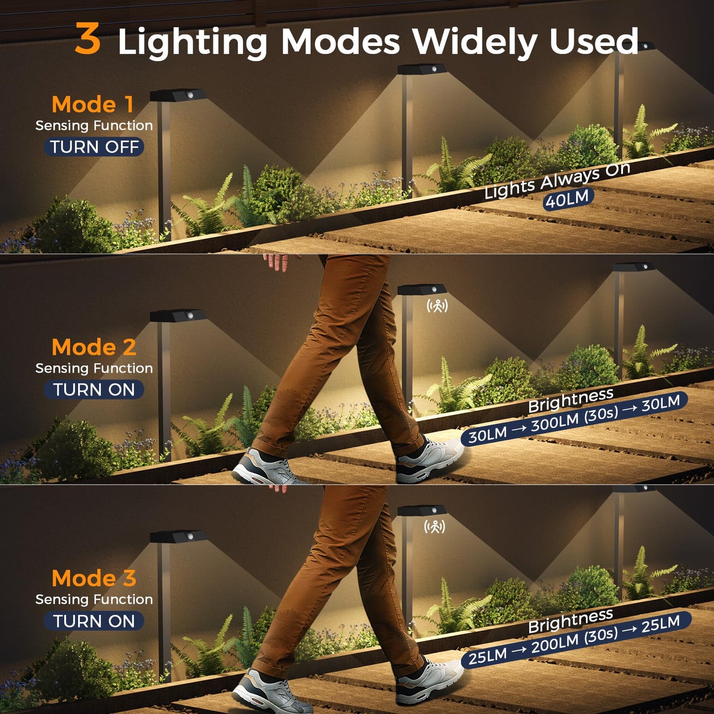 XMCOSY+ Solar Pathway Lights, 4 Pack All-Metal Motion Sensor Outdoor Lights Waterproof, 300LM Bright Garden Light for Yard, Backyard, Driveway, Walkway, 3 Lighting Modes (Warm/Cool White)