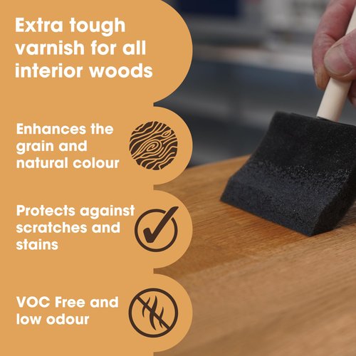 Furniture Clinic Wood Varnish | Satin | Polyurethane Waterproof Coating | Water Based Clear Coat | Wood Sealer for Indoor & Outdoor Furniture | Perfect for Chairs, Tables, Cabinets | 250ml / 8.5 Oz