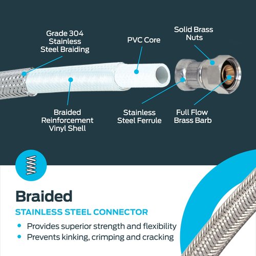 Eastman 12 inch Steel-Flex Braided Faucet Connector, 1/2 Inch FIP x 3/8 Inch Compression, Stainless Steel Faucet Supply Line, 48003