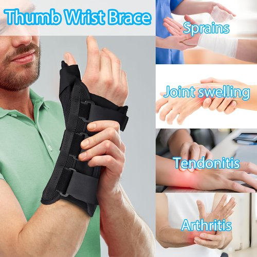 Wrist Brace & Thumb Spica Splint, for De Quervain's Tenosynovitis, Tendonitis, Carpal Tunnel & Arthritis Wrist Support Thumb Splint (Right Hand - Medium)