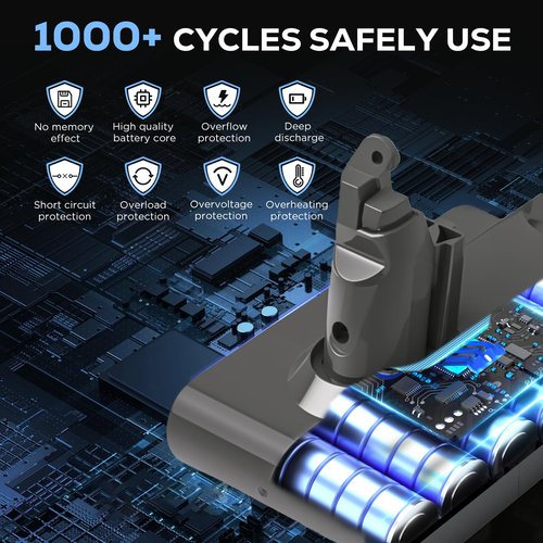 New Upgraded 6500mAh V6 Battery Replacement Compatible for Dyson V6 Animal/Absolute/Motorhead/Fluffy SV03 SV04 SV05 SV06 SV07 SV09 DC58 DC59 DC61 DC62 DC72 DC74 6 Cell VTC4 Vacuum Battery