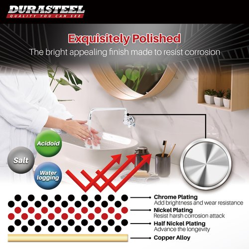 DuraSteel Wall Mounted Commercial Kitchen Wok Range Faucet with 14-Inch Swivel Spout - Single Hole Body & Handle - Brass Constructed & Chrome Polished