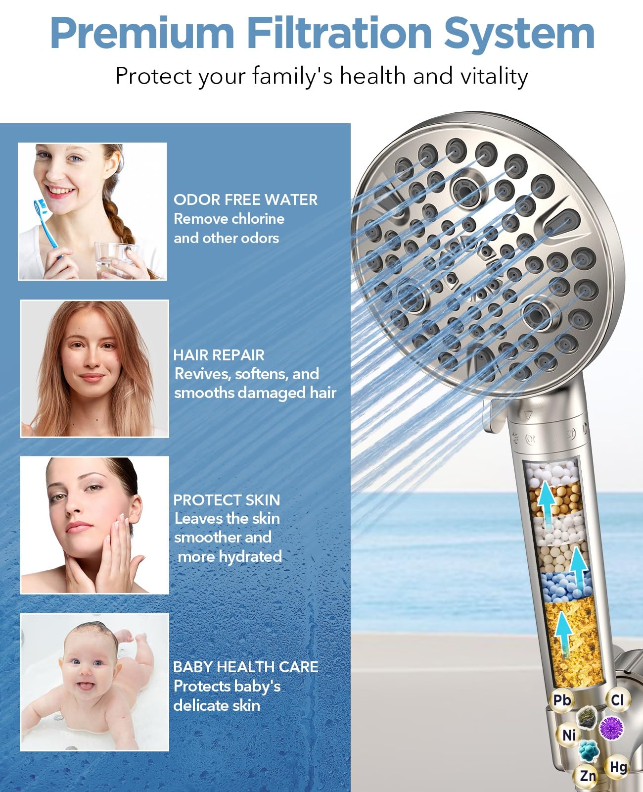 MakeFit Filtered Shower Head with Handheld-10 Modes High Pressure Showerhead with Built-in Power Wash,Long 71-inch Hose & Adjustable Bracket, Water Softener Filter Beads for Hard Water-Remove Chlorine