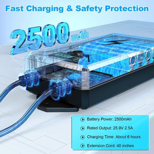 Battery Pack for Reclining Furniture,2500mAh Recliner Battery Packs Rechargeable 2 Pin, Universal Wireless Batteries for Reclining Furniture with Charger for Electric Recliner,Sofa,Couch,Lift Chair