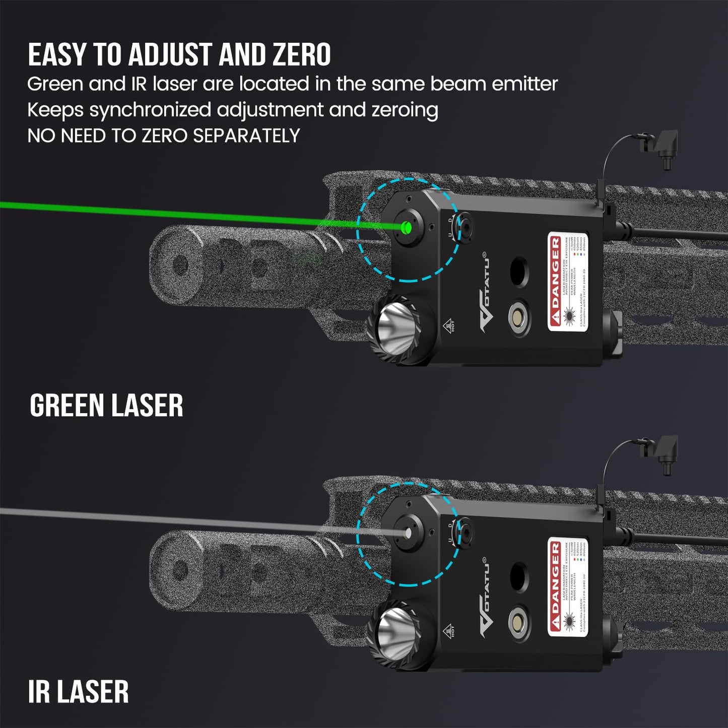 VOTATU V840 Green Laser/Light/IR Combo, 1500 Lumens Tactical Flashlight Laser for Rifle and Carbine Compatible with M-LOK Picatinny Rail, Pressure Switch and USB Magnetic Rechargeable