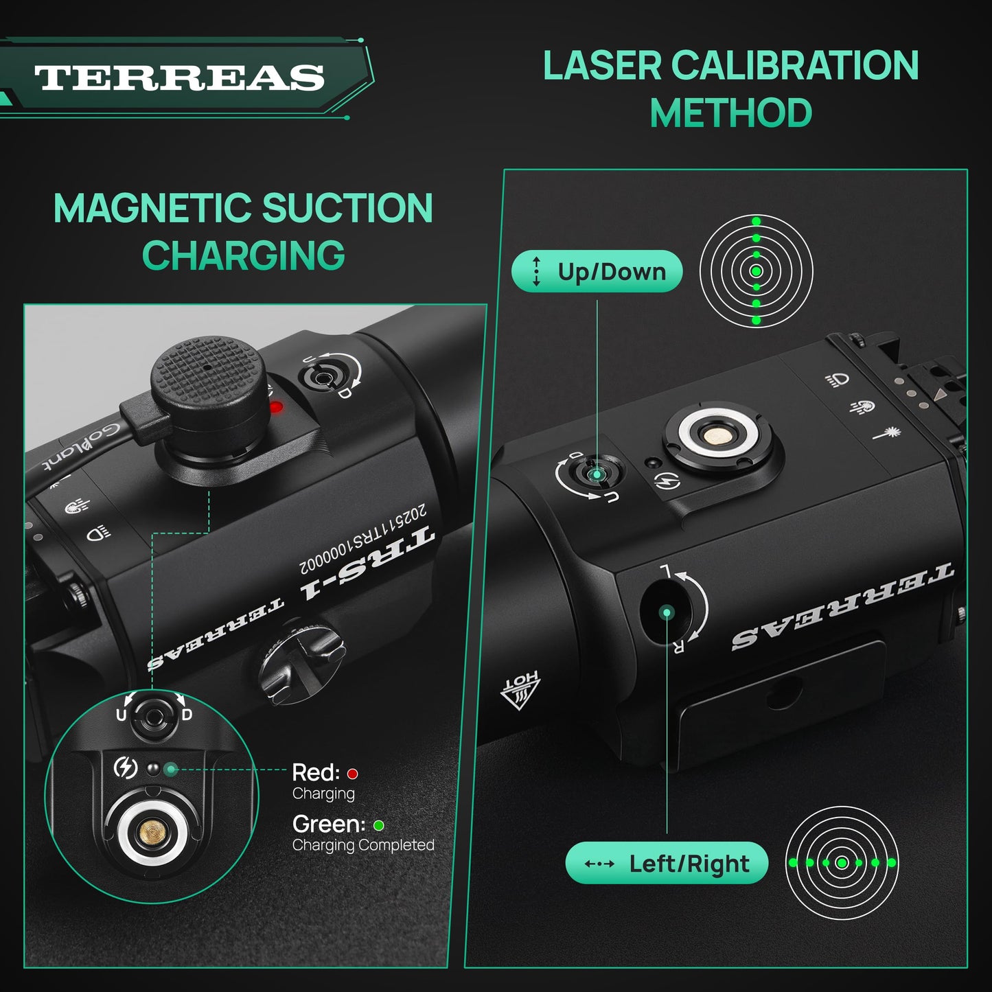 Terreas Upgraded 2000 Lumens Magnetic Rechargeable Weapon Light & Green Laser Combo, Aluminum Alloy Tactical Flashlight with Adjustable Rail, Strobe Mode, Fits Most Picatinny/GL Rail & Holsters