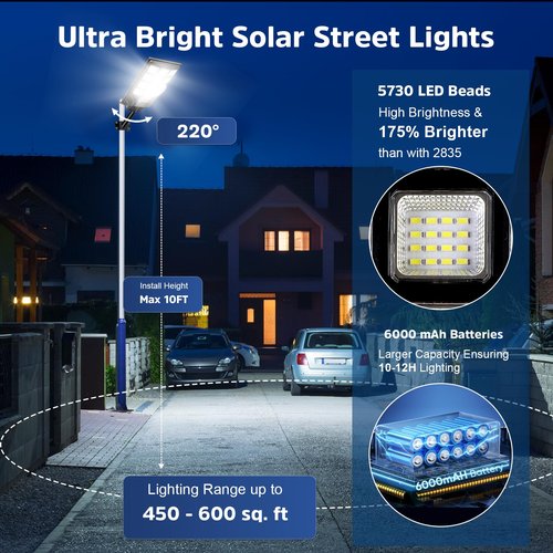 Solar Street Lights Outdoor Waterproof, 20000LM 6500K LED Motion Sensor Lights, Dusk to Dawn Solar Flood Lights with Remote, Solar-Powered Parking Lot Light, Commercial Area Lighting for Outside 2Pack
