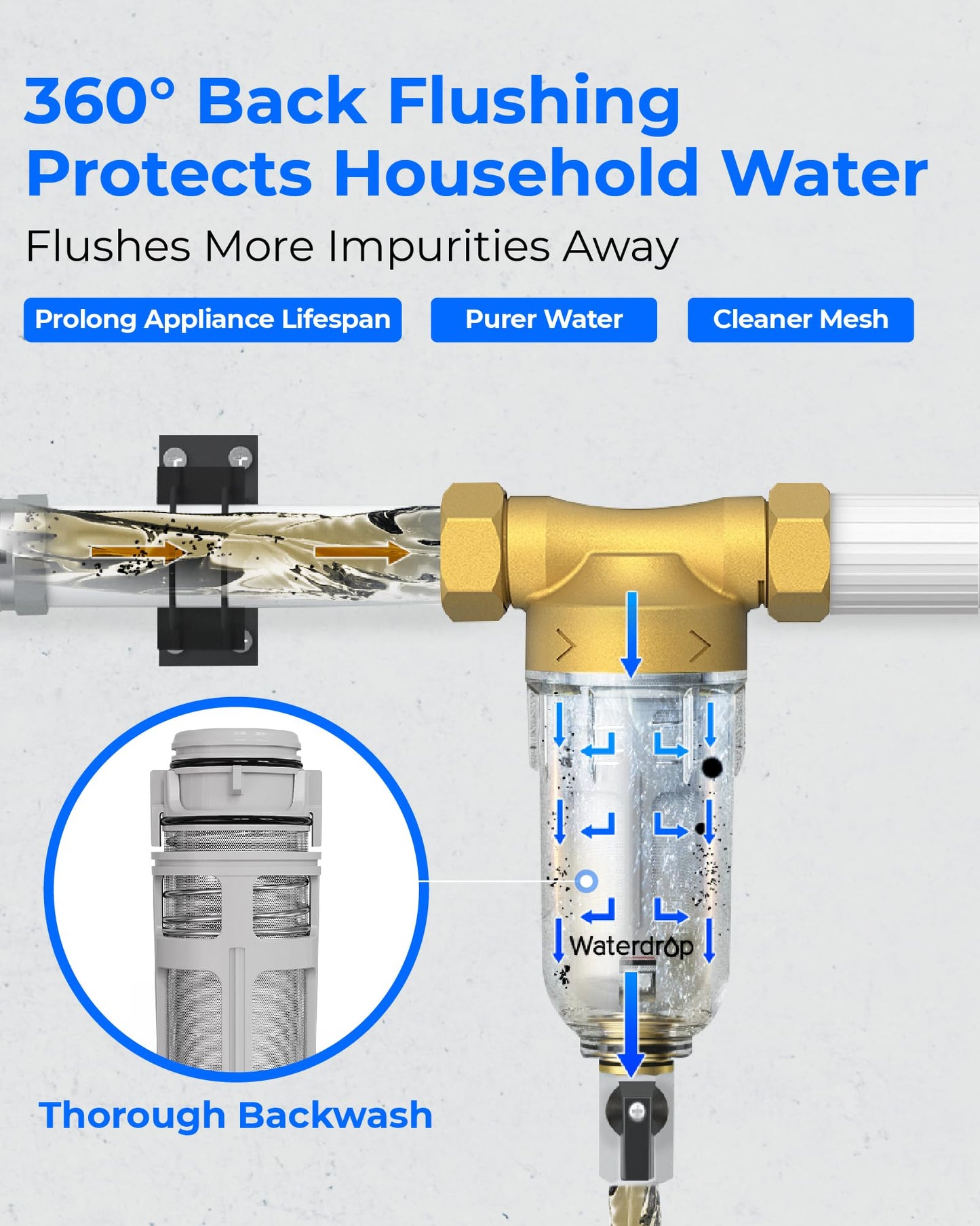 Waterdrop Spin Down Sediment Filter, Backwash Whole House Water Filter System for Well Water, 40-50 Micron, 1" MNPT + 3/4" FNPT + 3/4" MNPT, Traps Sand, BPA Free, WD-RPFK