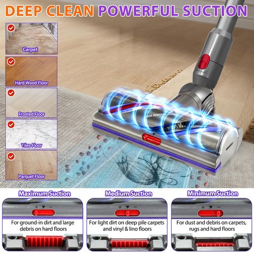 Lemige High Torque Brush Head Replacement Vacuum Attachment for Dyson V11 V15 V10 V8 V7 SV10 SV11 SV12 SV14 SV15 SV22 SV25, Upgrade Vacuum Cleaner Head for Dyson Parts & Accessories No. 970100-04 & 05