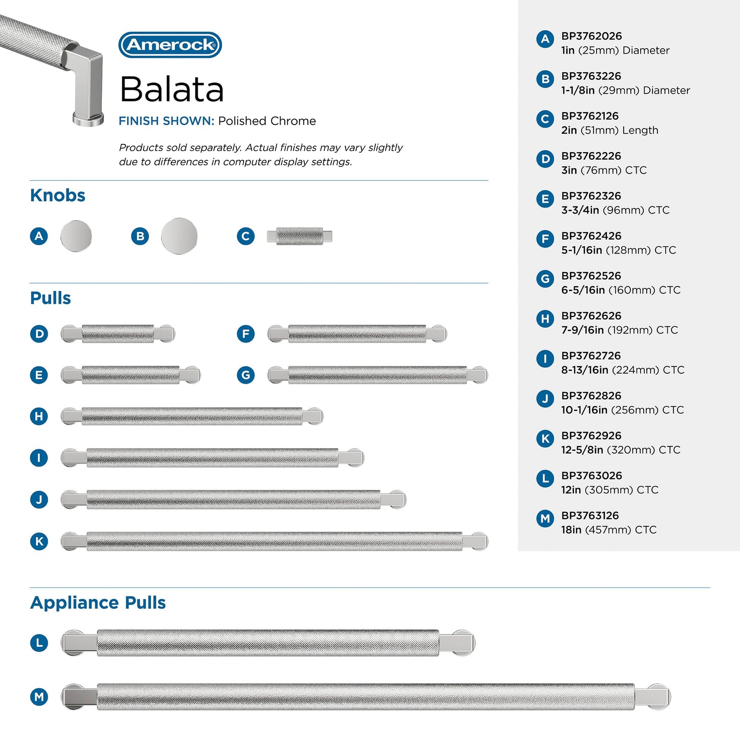 Amerock Balata 7-9/16 inch (192mm) Center-to-Center Polished Chrome Cabinet Pull, BP3762626