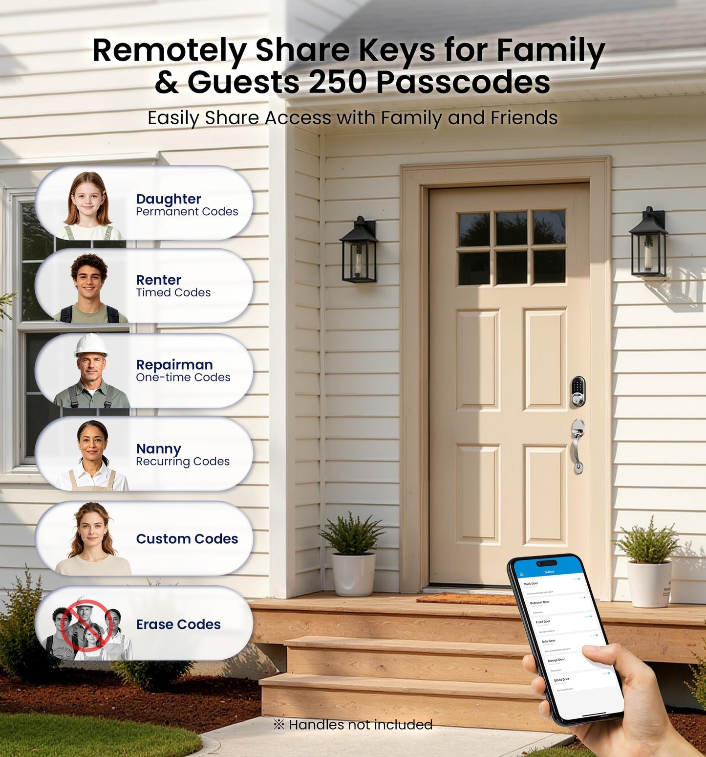 Veise RZ07 Fingerprint Smart Lock, 7-in-1 Smart Locks for Front Door, Keyless Entry Door Lock with App Control & Auto-Lock, Biometric Electronic Touchscreen Keypad Deadbolt, Satin Nickel