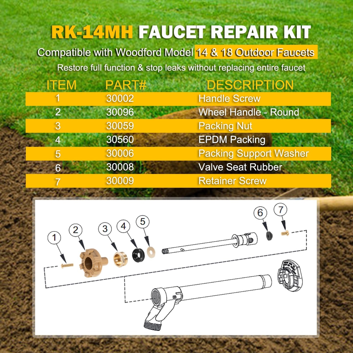 RK-14MH Faucet Repair Kit with Metal Handle Compatible with Woodford Outdoor Faucet Model 14 & 18 - Leak-Proof Replacement Set -Fits Hose Bib, Spigot, Wall Hydrant, Garden Valve Repairs - Leak Fix Set
