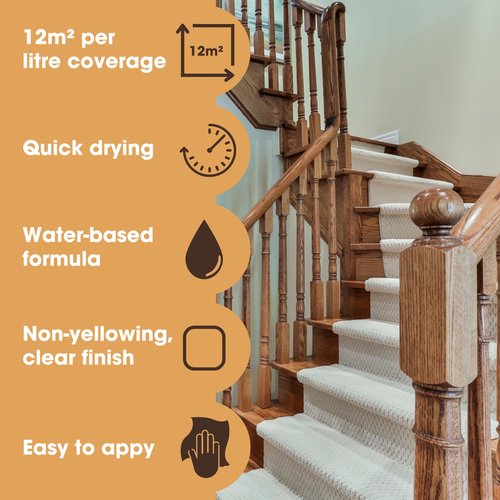 Furniture Clinic Wood Varnish | Satin | Polyurethane Waterproof Coating | Water Based Clear Coat | Wood Sealer for Indoor & Outdoor Furniture | Perfect for Chairs, Tables, Cabinets | 250ml / 8.5 Oz