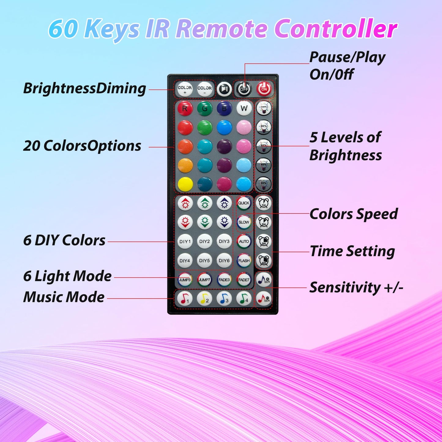 Ledagic 50 ft LED Lights for Bedroom Music Sync RGB LED Strip Lights with APP & Remote Control LED Lights for Room Home Party Christmas Wall Decor (1 Roll of 50ft)