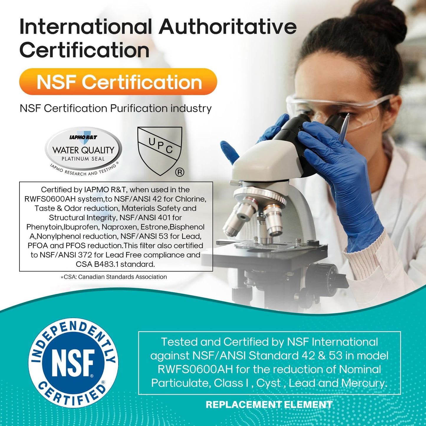 ICEPURE PRO RWF0600AH NSF/ANSI 401 NSF/ANSI 53 Certified Replacement For GE MWF Refrigerator Water Filter, MWFINT, MWFA, HDX FMG-1, GSE25GSHECSS, 46-9991, GSH25JSDDSS, GSHS6LGBBHSS, PC75009, 3PACK