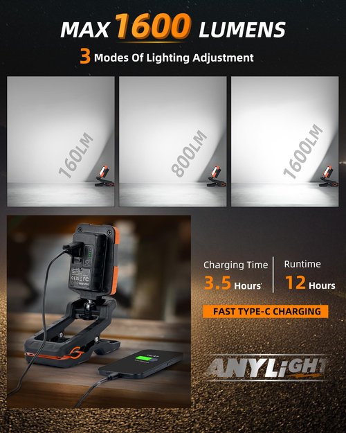 Anylight LED Rechargeable Work Light with Clamp,1600LM Magnetic Clip Work Lights with 3 Light Modes, 360° ＆ 115° Rotate Portable Clamp Work Light, IP65 Waterproof for Car Repairing, Job Site, Workshop