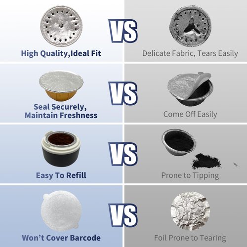 Reusable Pods Kit for Nespresso Vertuo, Refillable Coffee Pods with 100pcs Aluminum Covers Foil Seals Lids for VertuoLine Capsules, Compatible for VertuoPlus Espresso Machine (Pods not included)