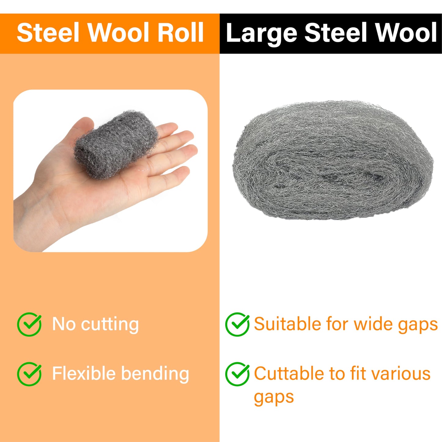 Alabrocon Bulk Steel Wool Roll Kit, Steel Wool 0000 15pcs, Gap Blocker, 0000 Steel Wool Keep Mice Away from Holes/Siding/Pipeline/Vents in Garden, House, 15 Pack × 1.6FT