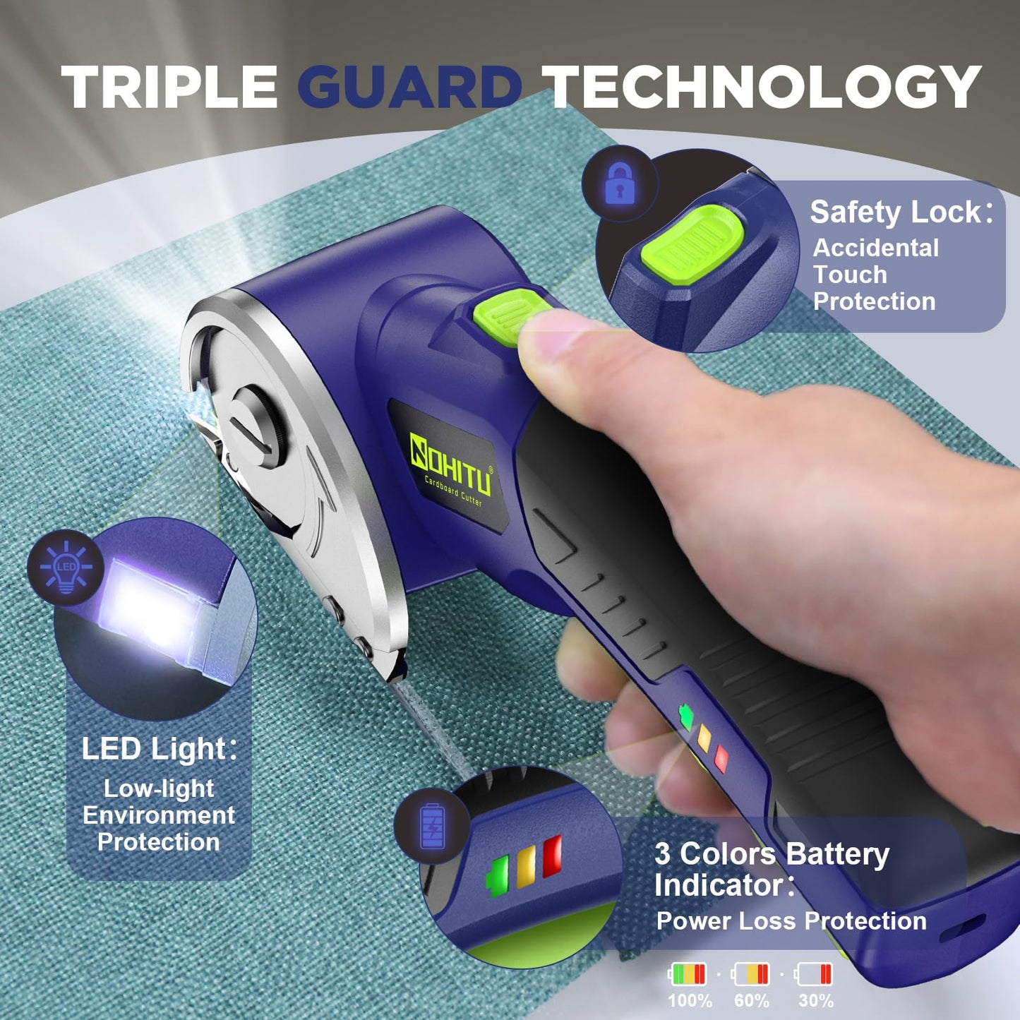 Cordless Electric Scissors: 4V Rechargeable Rotary Cardboard Cutter, 3000mAh Battery, with LED Light & Safety Lock, 2 Blades, Electric Box Cutter for Fabric Carpet Carton Plastic Leather Cloth (Blue)