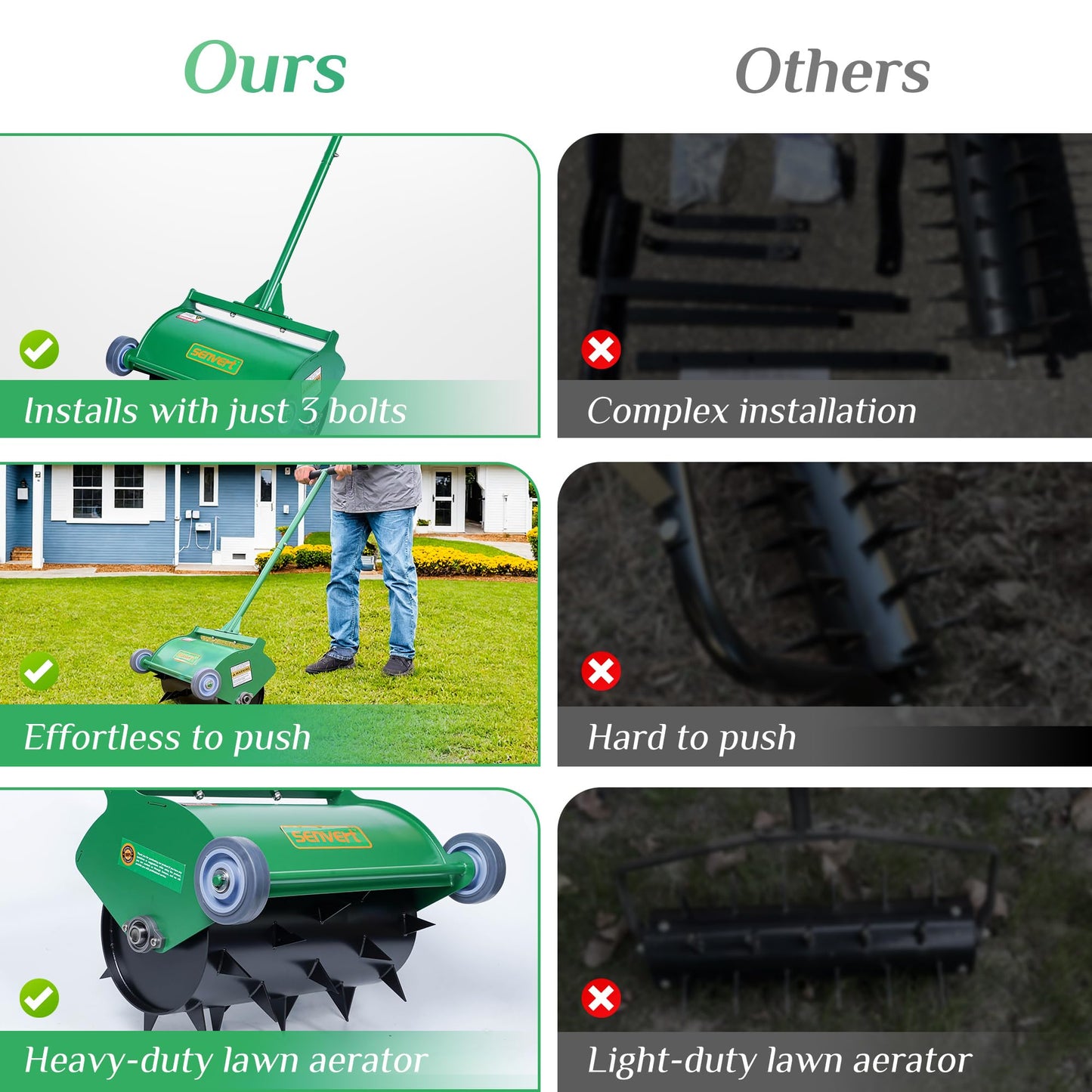 SENVERT Rolling Lawn Aerator, Heavy Duty Push Spike Aeration Tool Up to 55 lbs, Manual Rotary Grass Aerator for Garden and Yard Use